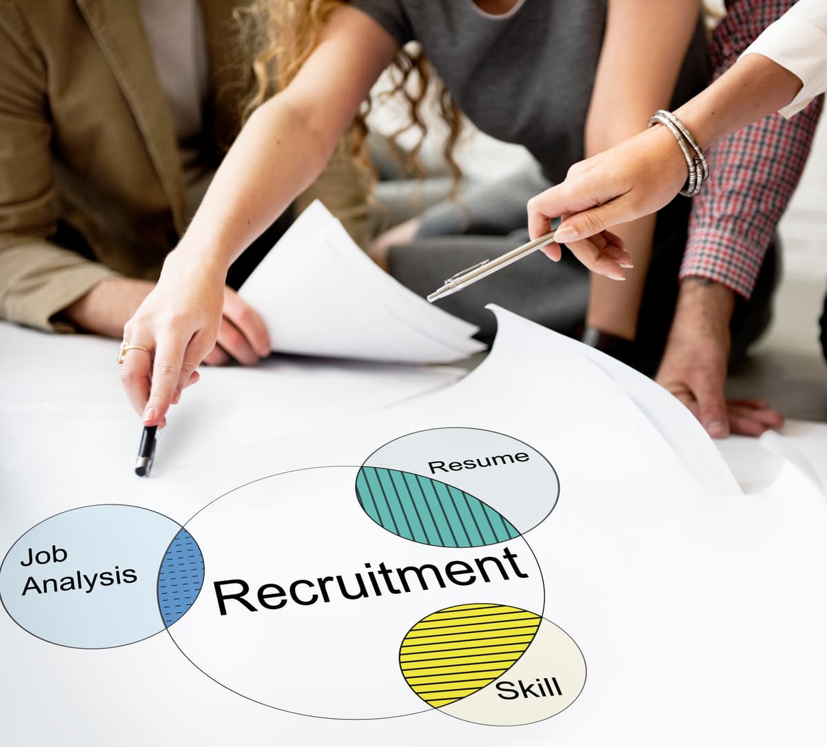 AI Tools for Sourcing Candidates