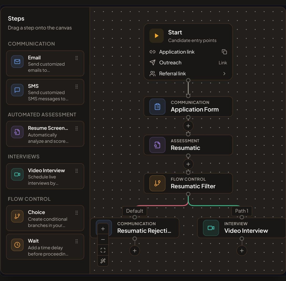 The workflow builder with hiring steps placed on a canvas